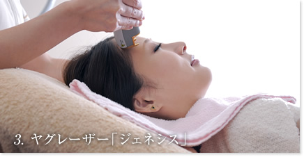 ヤグレーザー「ジェネシス」