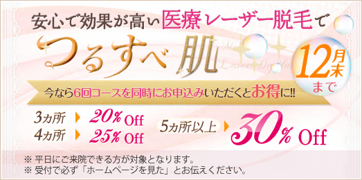 医療レーザー脱毛